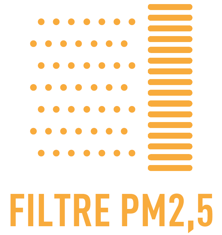 Climatisation BZ équipé d'un filtre PM2.5 pour retenir les particules fines tels que la poussière, la saleté, la fumée ou le pollen